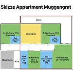 Appartement Muggengrat *