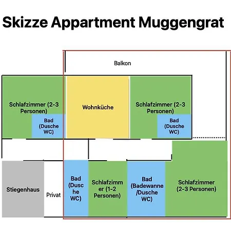 Appartamento Muggengrat *